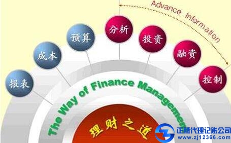 廣州代理記賬方法：工業(yè)企業(yè)固定資產(chǎn)租金收入的會計處理