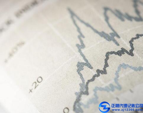 廣州小微企業(yè)做賬報(bào)稅都能減免哪些稅費(fèi)