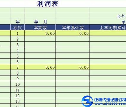 廣州正規(guī)記賬公司皆有記賬報(bào)稅經(jīng)營許可證
