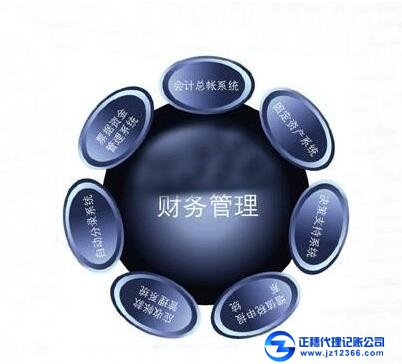 生產企業(yè)做賬報稅