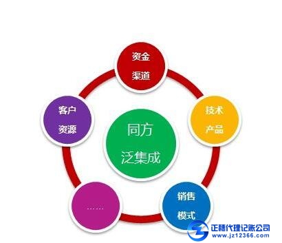 記賬報(bào)稅信息共享及優(yōu)勢